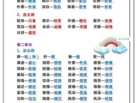 要领近义词是什么意思(要领的近义词是什么)