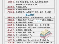 四分五裂的意思及近义词，快速掌握这个成语的用法！