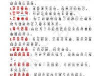 藕断丝连造句大全：教你轻松掌握这个成语