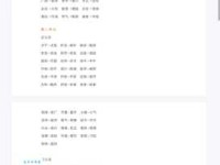 汉语词语“一往无前”的同义词、近义词、反义词及区别与用法