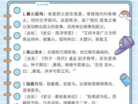 血风肉雨的意思解释 带你了解成语背后的故事