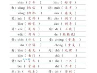 咯的多音字组词信息