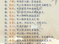 变化无常是什么意思？详解变化无常的含义及用法