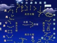 班师振旅是什么意思 军事文化中的特殊含义