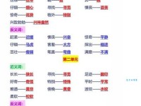 汉语词语“傲然”的同义词、近义词、反义词及区别与用法