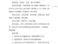 稀奇古怪的意思有哪些 这些解释让你恍然大悟