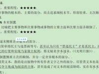 舍本逐末的意思解析 为什么做事不能主次不分