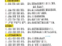 汉字“韵”的读音、意思、用法、释义、造句