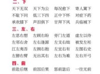 蒙头转向是什么意思？一篇文章带你了解成语的含义和出处