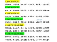 提升语言表达力，学会用不同的词语表达“喜欢”