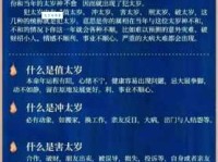 低眉倒运是什么意思？与“倒霉”有什么区别？