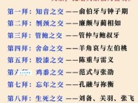 八拜之交的意思