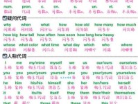 asparagus是什么意思_asparagus怎么读_asparagus的中文意思,翻译