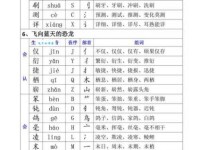 汉字“枚”的读音、意思、用法、释义、造句