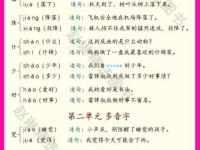 哄的多音字组词信息