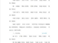 栩栩如生怎么替换？近义词帮你提升表达力！