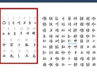 汉字“码”的读音、意思、用法、释义、造句