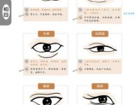 想知道有板有眼是什么意思吗？这里有答案