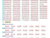 团聚的反义词是什么？深度解析不同语境下的最佳选择