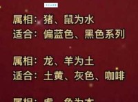 半工半读是什么生肖(  他们为什么适合)