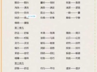 洋溢的近义词详解：飘溢、弥漫、充满的用法区别