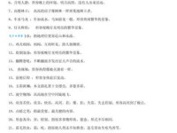 仰屋兴叹什么意思？仰屋兴叹四字成语意思解释、出处