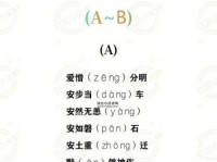 碧瓦飞甍意思解释及典故(它跟山市有关吗)