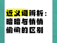 暗示近义词语辨析：默示、示意、暗指有何区别？