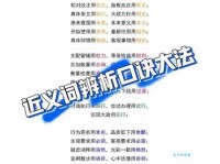 轻松掌握召神弄鬼：意思解释、例句及近义词辨析