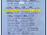 郑重其事是什么意思及近义词？轻松掌握词语含义