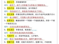 刻翠裁红是什么意思？简单易懂的释义与造句示例