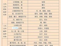 外亲内疏的意思解析 人际关系中的微妙距离