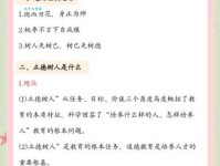 老师必看：为人师表的意思以及如何做到为人师表！