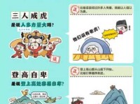 淆惑视听什么意思 如何避免被错误信息误导