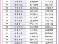 汉语词语“不动声色”的同义词、近义词、反义词及区别与用法