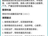 不省人事是啥意思？一句话解释+昏迷原因分析！