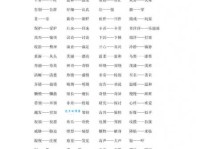 浓烈的近义词是什么？表达更丰富的同义词详解