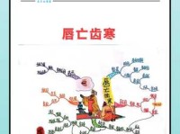 唇亡齿寒的意思