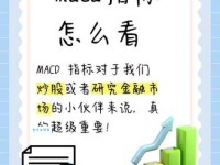 看不懂MSCI指数？小白也能轻松理解的MSCI指数详解