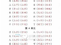 幼组词_幼字组词