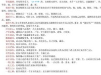 暗斗明争是什么意思 解析这个成语背后的深层含义