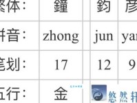 雷霆万钧的钧是什么意思 钧字含义大揭秘