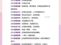 花颜月貌的意思解释、造句、出处典故、成语接龙