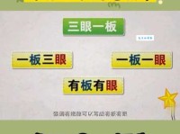 三眼一板的意思解释 快速掌握这个成语的含义