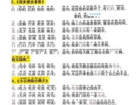 汉字“啼”的读音、意思、用法、释义、造句