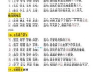 汉字“庄”的读音、意思、用法、释义、造句
