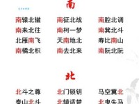 东张西望的意思你知道吗 这个成语其实很有讲究