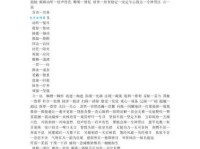 教诲近义词汇总：不同语境下的选择