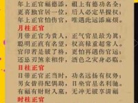 北门南牙是什么意思古代官场术语解析