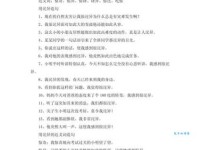 汉语词语“诧异”的同义词、近义词、反义词及区别与用法